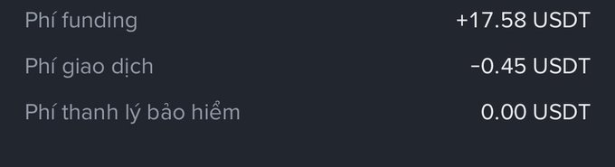 A dark-themed fee summary in Vietnamese showing 'Phí funding +17.58 USDT', 'Phí giao dịch -0.45 USDT', and 'Phí thanh lý bảo hiểm 0.00 USDT'.