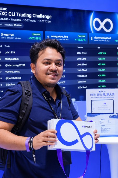 A smiling man in a blue polo shirt stands in front of the MEXC CLI Trading Challenge leaderboard at TOKEN2049 Singapore, holding a white box featuring the MEXC infinity-style logo. The digital screen behind him displays top traders from the "MEXC CLI Trading Challenge" (July 10, 09:00-17:00), with rankings showing traders like @xgarryx (+302.88%) and @omegaloo_koo (+116.67%) taking profits on 200x short positions, aligning with the post's celebration of Day 1 winners.