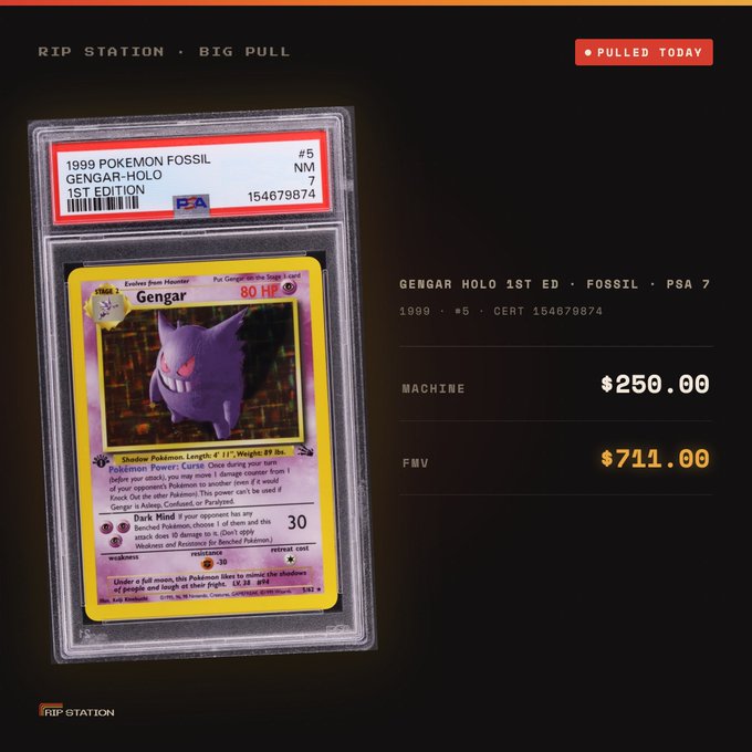A PSA-graded 1999 Pokémon Fossil Gengar Holo 1st Edition card (#5, cert 154679874) displayed in a Rip Station 'Big Pull' showcase, showing a machine price of $250.00 and FMV of $711.00.