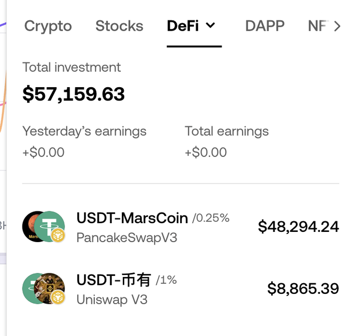A DeFi cryptocurrency investment dashboard showing a total investment of $57,159.63, with holdings including USDT-MarsCoin ($48,294.24) on PancakeSwapV3 and USDT-币有 ($8,865.39) on Uniswap V3.