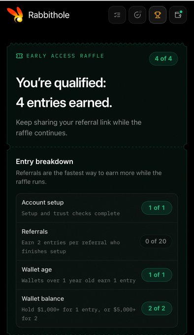 Rabbithole Early Access Raffle screen showing 'You're qualified: 4 entries earned' with breakdown for account setup, referrals, wallet age, and wallet balance.