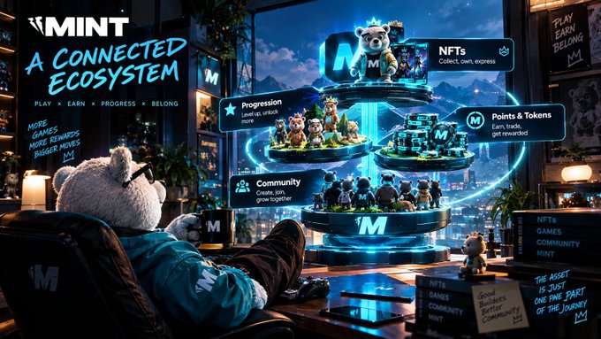 The image showcases PlayOnMint's "Connected Ecosystem," where a relaxed character gazes at a holographic display highlighting NFTs, Progression, Points & Tokens, and Community features built around the $MNT ticker. This visually reinforces the post's message that $MNTD's value lies not in the assets themselves, but in the interconnected system that gives them ongoing purpose through progression, community engagement, and rewarding gameplay.