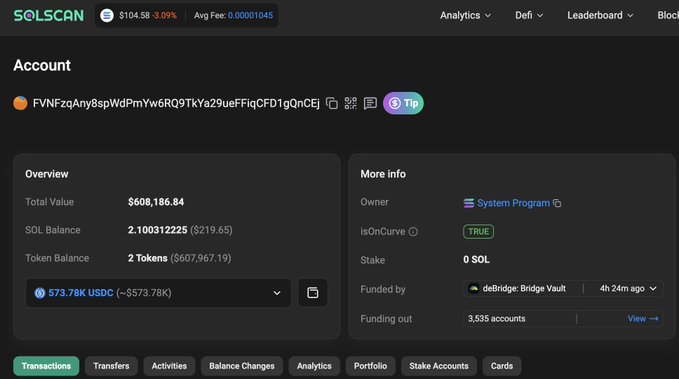 The image shows a Solscan account page for the address "FVNFzqAny8spWdPmYw6RQ9TkYa29ueFFiqCFD1gQnCEj," displaying a total value of $608,186.84 (including 2.10 SOL and 2 tokens worth $607,967.19) and indicating the account is owned by the System Program and funded by deBridge. This corresponds to the reported $AVICI exploit, with the $573.78K USDC balance visible at the bottom of the overview matching the stolen user funds referenced in the post.