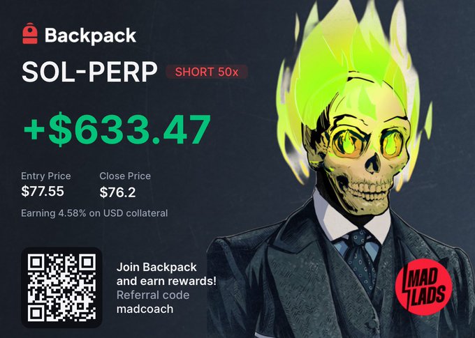 A Backpack trading screenshot showing a profitable short position on SOL-PERP (+$633.47), featuring an illustration of a businessman with a flaming skull head and a "MAD LADS" logo.