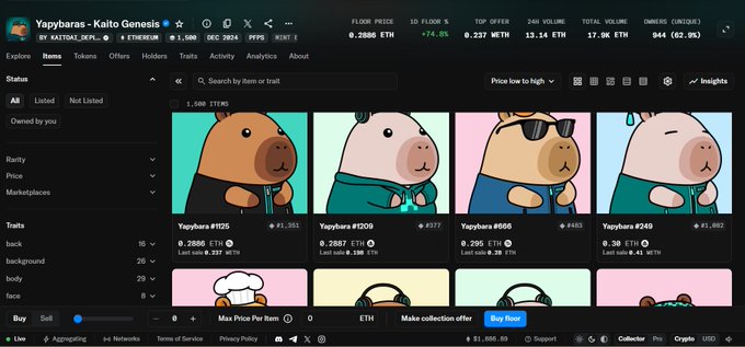 An NFT marketplace page showing the 'Yapybara - Kaito Genesis' collection, displaying various Yapybara NFTs with their floor prices in ETH.