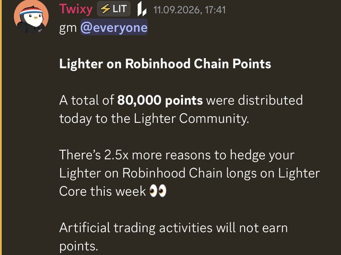 A Discord post from "Twixy" in the Lighter community announces that 80,000 Lighter Chain Points were distributed, with a 2.5x incentive to hedge Robinhood Chain longs on Lighter Core for the week. The caption aligns with the post's strategy tip, highlighting the point distribution and warning against artificial trading activity.