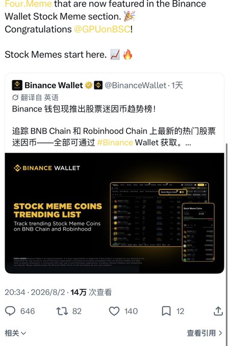 A screenshot of a Binance Wallet Twitter/X post celebrating Four.Meme being featured in the Binance Wallet Stock Meme section, congratulating @GPUonBSC, with the tweet showing 'STOCK MEME COINS TRENDING LIST' to track trending Stock Meme Coins on BNB Chain and Robinhood Chain, posted at 20:34 on 2026/8/2 with 140K views.