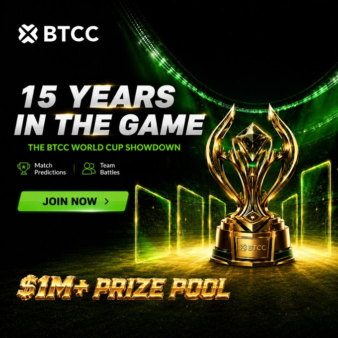 A promotional graphic for BTCC's "World Cup Showdown" celebrating "15 Years in the Game" with a gold trophy, featuring a "$1M+ Prize Pool" and options for "Match Predictions" and "Team Battles," tied to the FIFA World Cup 2026 quarter-finals prediction campaign using hashtags #BTCC15 and #BTCCxAFA.