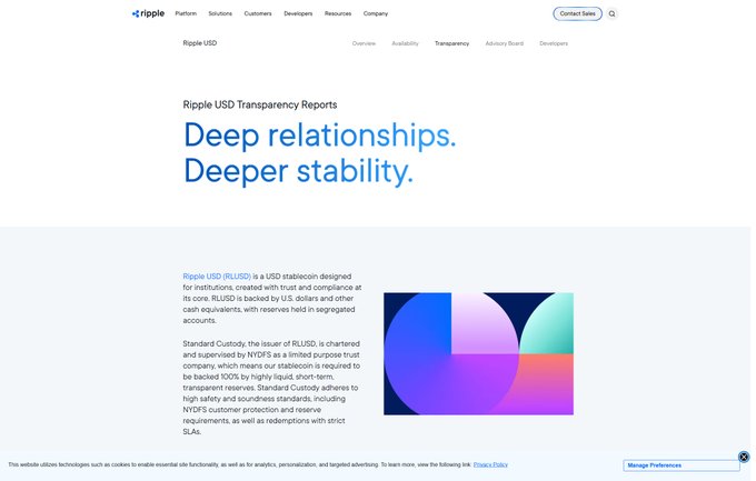 A screenshot of Ripple's official "Deep relationships. Deeper stability." RLUSD transparency report page on ripple.com, featuring explanatory text about RLUSD being a USD stablecoin backed 100% by liquid reserves under the supervision of Standard Custody, accompanied by an abstract geometric graphic of overlapping blue, pink, and purple circles.