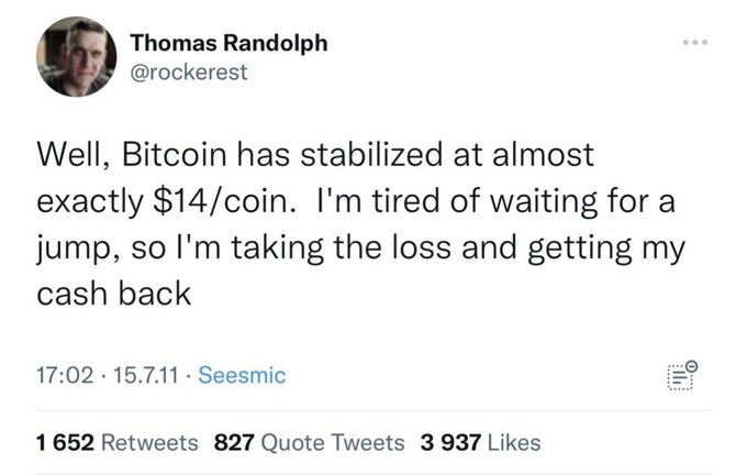 A tweet from Thomas Randolph (@rockerest) dated July 15, 2011, reads: "Well, Bitcoin has stabilized at almost exactly $14/coin. I'm tired of waiting for a jump, so I'm taking the loss and getting my cash back." The tweet, which has 1,652 retweets, 827 quote tweets, and 3,937 likes, exemplifies the classic mistake of panic-selling Bitcoin during a temporary dip, illustrating the post's lesson about the rewards of patience and HODLing.
