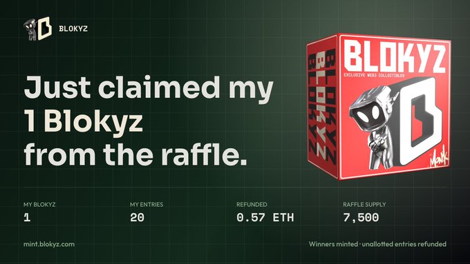 BloKyz NFT collection promotional banner showing 'Just claimed my 1 Blokyz from the raffle' with stats: 1 Blokyz, 20 entries, 0.57 ETH refunded, 7,500 raffle supply.