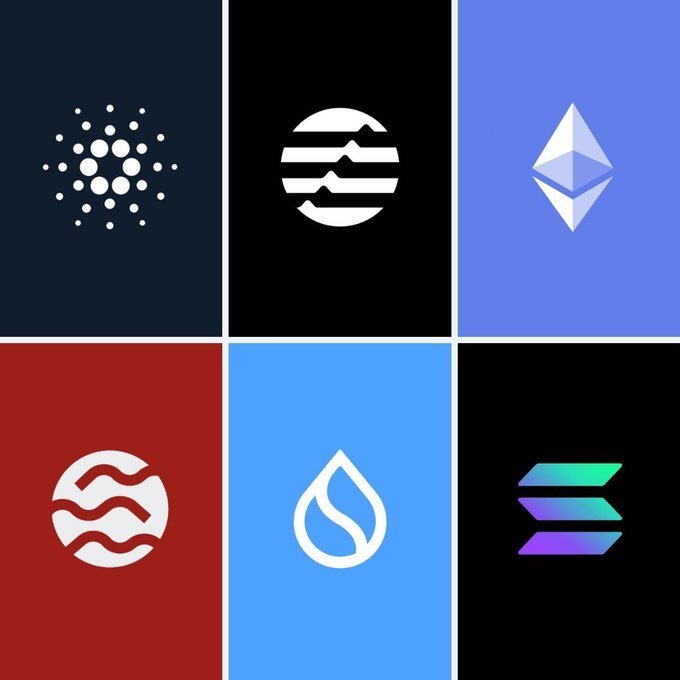 A grid of six cryptocurrency logos—Cardano (ADA), Aptos (APT), Ethereum (ETH), Sui (SUI), Sei (SEI), and Solana (SOL)—displayed as visual options for the user seeking advice on where to invest $10,000.