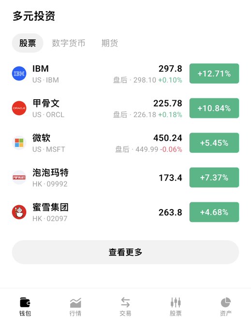A smartphone screen displays a spreadsheet containing information about the stock market of several major companies. The spreadsheet has five columns with the first three columns showing stock symbols, the fourth column listing company names, and the fifth column displaying the shares and the price changes over time.