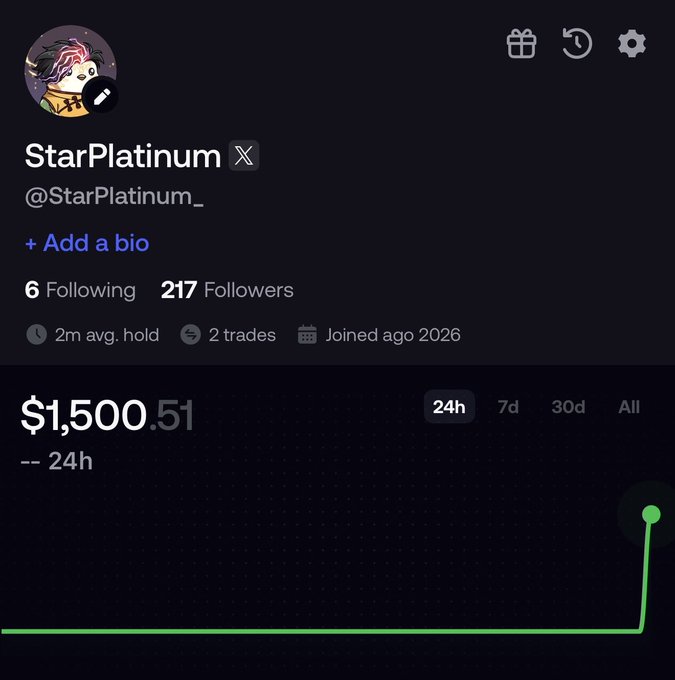 A user profile for "StarPlatinum" (@StarPlatinum_) on a trading platform shows a 24h portfolio balance of $1,500.51, with only 2 trades and a 2-month average hold, reflecting the poster's excitement as a new user joining @fomo to share live trading activity.