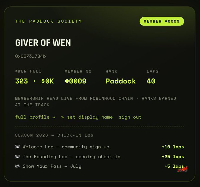 A dark-themed membership dashboard titled 'THE PADDOCK SOCIETY' displays member 'GIVER OF WEN' (#0009) holding 323 $WEN ($0K), ranked 'Paddock' with 40 laps, noting membership is read live from Robinhood Chain.