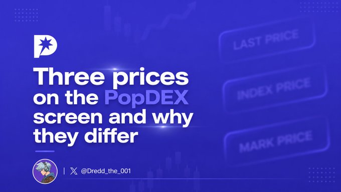 A blue graphic titled 'Three prices on the PopDEX screen and why they differ' by @Dredd_the_001, showing 'LAST PRICE', 'INDEX PRICE', and 'MARK PRICE' labels on the right side.