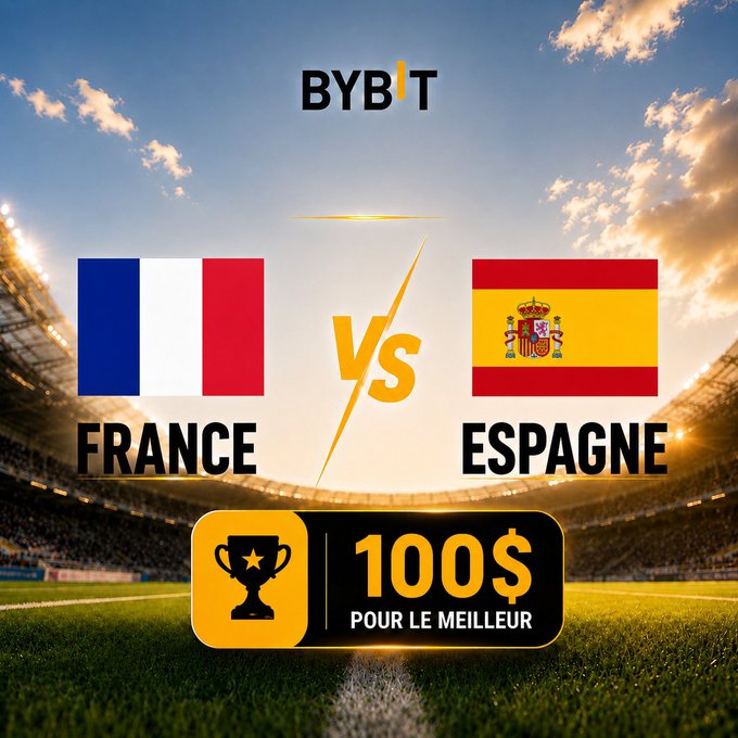 The image promotes a Bybit giveaway tied to the France vs. Spain football match, offering a $100 prize ("100$ pour le meilleur") to the best predictor of Kylian Mbappé's goals scored, with national flags and a stadium backdrop visually reinforcing the match-up referenced in the post.