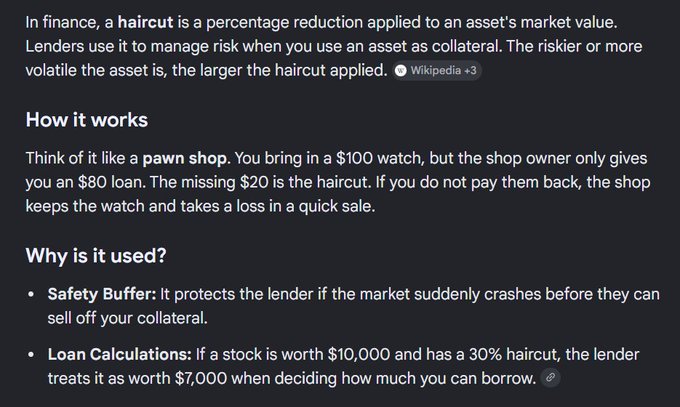 This image explains that in finance, a "haircut" is a percentage reduction applied to an asset's value to manage risk, using a pawn shop analogy and detailing its use in loan calculations where a $10,000 stock with a 30% haircut is treated as worth $7,000. It aligns with the post by defining "haircut" as used in trading services.