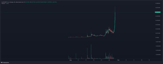 A TradingView chart of the PEPE/USDT pair on Uniswap (Uniswap V3) shows a dramatic price spike to approximately $0.0000091, illustrating the volatile "runner" potential of meme coins that the poster had previously missed after being "zeroed out" in February, highlighting the importance of conviction in trading these high-risk assets.