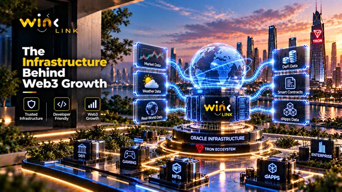 A promotional graphic titled 'The Infrastructure Behind Web3 Growth' by WIN/LINK, featuring various icons including Market Data, Weather Data, Real-World Data, DeFi Data, Smart Contracts, and dApps Data, with a TRON ecosystem reference.