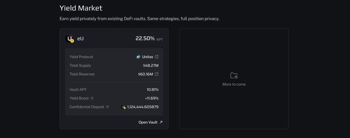 A dark-themed “Yield Market” page for @primus_labs highlights the “eU” pool at 22.50% APY, with Unitas as the yield protocol and “More to come” in the adjacent panel. The image reinforces the accompanying post’s point about making onchain DeFi yield strategies accessible while adding privacy protections for wallet activity and positions.
