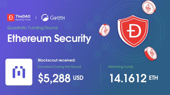 The image shows a poster that includes an image of Bitcoin, Etherum security symbols and words like "blockscout" and "eth", along with text talking about an Eth blockchain security project named "Ethereum Security". There are also details about donations made by the people who supported this project in the past.