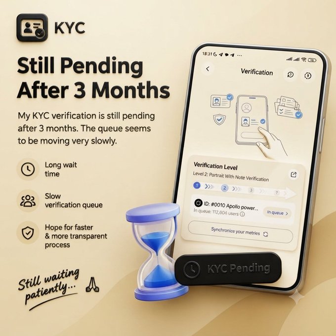 A graphic complaining about a slow KYC verification process, titled 'Still Pending After 3 Months,' featuring an hourglass and a smartphone displaying a verification queue of 112,604 users.
