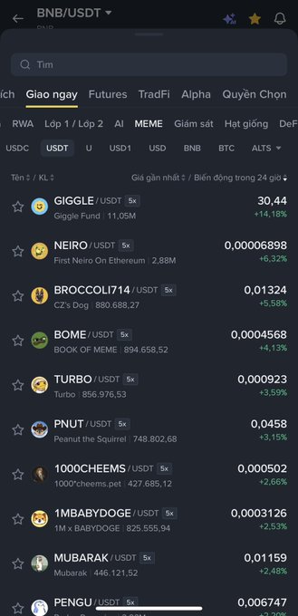 A Binance trading interface displays the BNB/USDT trading pair, showing a list of recently listed memecoins including $GIGGLE, $NEIRO, $BROCCOLI714, $BOME, $TURBO, $PNUT, $1000CHEEMS, $1MBABYDOGE, $MUBARAK, and $PENGU. The image aligns with the post's nostalgic tone about the "glory days" of memecoins, highlighting $BOME's rapid Binance listing alongside other recent meme token additions now showing modest gains (2-14%) rather than the explosive pumps of past cycles.
