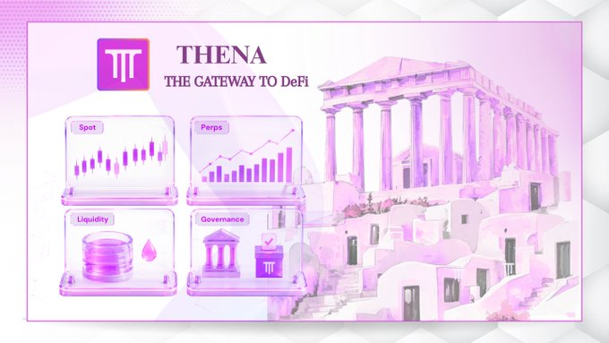 Pink and purple promotional graphic for 'THENA - THE GATEWAY to DeFi', featuring icons for Spot, Perps, Liquidity, and Governance alongside an image of the Parthenon.