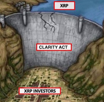 A cartoon illustration of a dam labeled 'CLARITY ACT' holding back water labeled 'XRP' from flooding 'XRP INVESTORS' below.