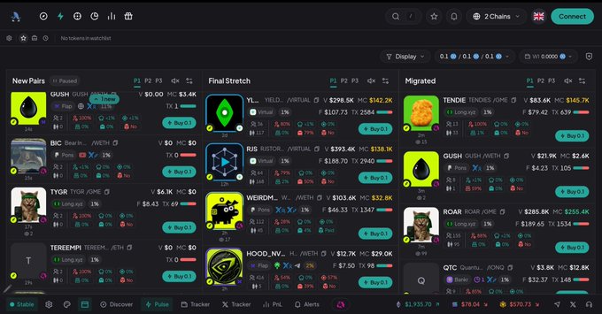 A dark-themed cryptocurrency trading interface displaying new pairs, final stretch, and migrated token listings including GUSH, YL, TENDIE, BIG, R/S, GUSHI, TYOR, WEIRDHOOD, ROAR, TEREEMP, HOOD_NV, and QTC with various prices and buy options.