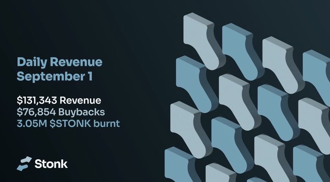 A dark blue graphic displays 'Daily Revenue September 1' for Stonk with figures of $131,343 Revenue, $76,854 Buybacks, and 3.05M $STONK burnt.