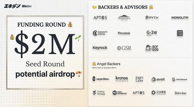 A promotional graphic for Ekiden announcing a $2M Seed Round funding with potential airdrop, listing backers and advisors including APTOS, Moonhill Capital, PYTH, Monolith, Keyrock, GSR, DCF GOD, and angel backers like LayerZero and Kr Research.