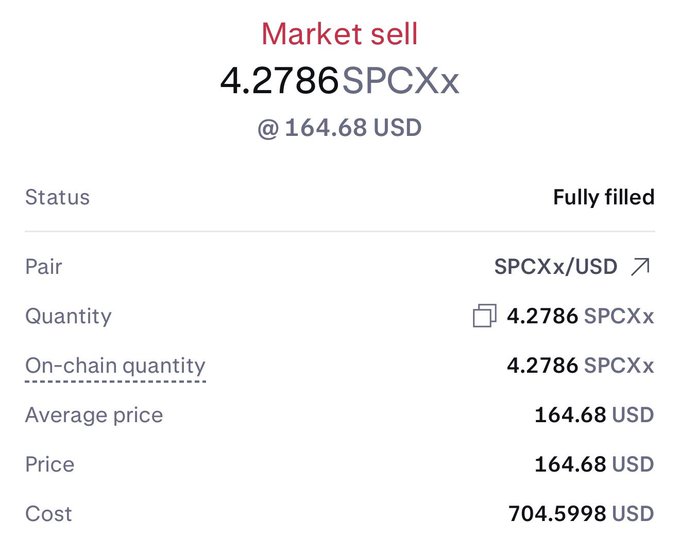 A screenshot of a market selling sign that says "Market sell 4,287SPCX @ 14,664USD" and shows the price for $146568 US dollars. The image also includes some other text related to compensation for selling out on major exchanges.