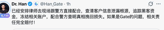 A tweet from Dr. Han (@Han_Gate) states that lawyers have been dispatched to work directly with police to investigate the source of a customer information leak, trace stolen funds, freeze related accounts, and clarify the truth to recover losses, promising full compensation if it is Gate's responsibility. The post, which has 6,735 likes, relates to the latest developments in the 1.7 million U theft incident, suggesting an ongoing resolution process.