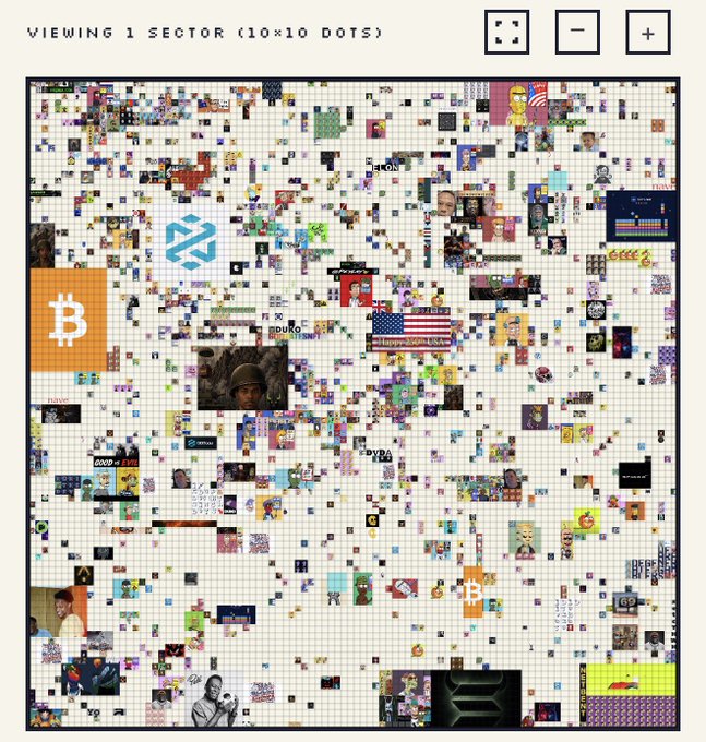 A view of the r/place canvas showing a 10×10 dot sector with various community creations, including a Bitcoin logo, an American flag, and other pixel art, while white dots represent unclaimed or empty space that users can still purchase for $12 to claim before an upcoming airdrop for DOT owners.