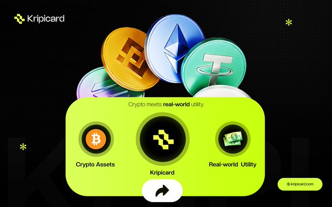 A promotional graphic for **Kripicard** featuring coins of major cryptocurrencies (Bitcoin, Ethereum, Binance, Tether) above a lime-green panel that reads "Crypto meets **real-world** utility," with three icons labeling **Crypto Assets**, **Kripicard**, and **Real-world Utility**. The image visually supports the post's message by illustrating how Kripicard bridges idle crypto holdings—like BTC and USDT—to real-world spending via instant virtual Visa & Mastercard cards accepted at 90M+ merchants.