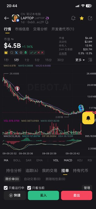 A mobile trading interface displaying a chart for the 'LAPTOP / LAPTOP' cryptocurrency on DEBOT.AI, showing a market value of $4.5B and trading interface buttons.