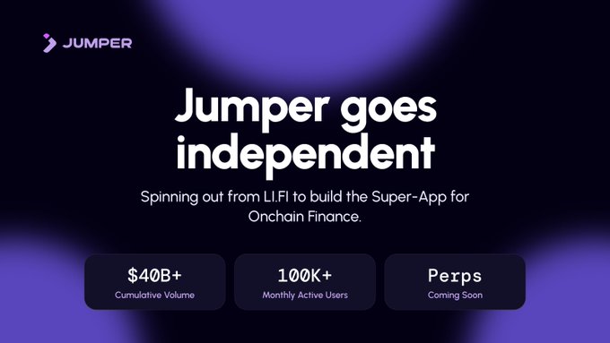 A purple promotional banner announces 'JUMPER goes independent,' stating it is 'Spinning out from LI.FI to build the Super-App for Onchain Finance' with stats showing $40B+ Cumulative Volume and 100K+ Monthly Active Users.