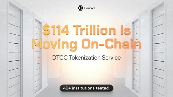 An advertisement from Cancore announcing '$114 Trillion Is Moving On-Chain' through their DTCC Tokenization Service with 40+ institutions tested.