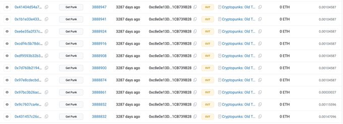 A table shows 10 CryptoPunks (IDs 0x4140454a7, 0x1b1e33e433, etc.) purchased 3287 days ago at prices of 0.00104587 ETH each, with most marked "Out" status except one (0x43f457f2fc) at 0.00147096 ETH, illustrating the user's nostalgic reflection on claiming these iconic NFTs nearly nine years ago.