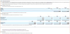 The image shows a financial data table with rows of ticker symbols and numerical values, likely displaying ETF flow data that supports the post's claim about XRP ETFs gaining $14.38M while Bitcoin ETFs saw outflows of $236M, illustrating the money rotation from BTC to altcoins.