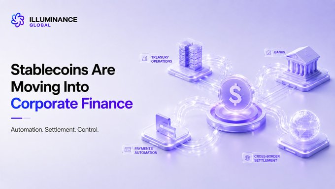 Illuminance Global promotional graphic titled 'Stablecoins Are Moving Into Corporate Finance' with tagline 'Automation. Settlement. Control.' featuring 3D icons for Treasury Operations, Banks, Payments Automation, and Cross-Border Settlement.