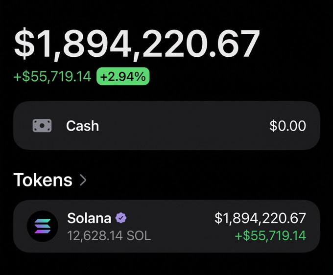 The image shows a crypto wallet portfolio displaying a total balance of $1,894,220.67, with a gain of +$55,719.14 (+2.94%), consisting entirely of 12,628.14 SOL (Solana) tokens. This appears to be a promotional screenshot claiming massive SOL holdings, likely used to entice users to participate in a crypto airdrop or giveaway scam mentioned in the accompanying post.