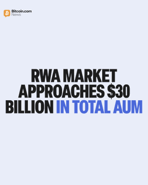 The image is a Bitcoin.com News graphic highlighting that the RWA (Real-World Assets) market is approaching $30 billion in total AUM, with "IN TOTAL AUM" emphasized in blue. This visually reinforces the accompanying post's message about RWA growth accelerating in late 2025, led by US Treasury debt as the largest on-chain asset class, according to a Chainalysis report.