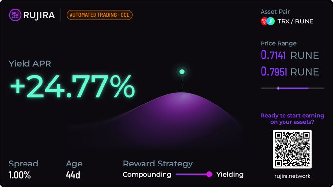 A dashboard for 'RUJIRA AUTOMATED TRADING - CCL' displays a Yield APR of +24.77% for the TRX/RUNE asset pair with a price range slider.