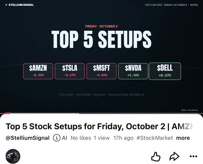 A YouTube thumbnail titled 'Top 5 Stock Setups for Friday, October 2' from @StelliumSignal showing tickers $AMZN (-0.35%), $TSLA (-0.17%), $MSFT (-0.04%), $NVDA (+1.16%), and $DELL (+0.67%).
