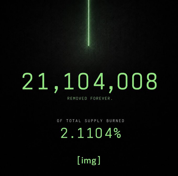 A graphic displaying "21,104,008 REMOVED FOREVER. OF TOTAL SUPPLY BURNED 2.1104% [img]" in green text on a dark background.