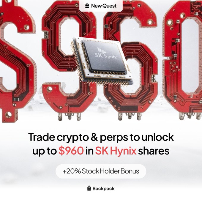 The image is a promotional advertisement from Backpack exchange featuring a red "SK Hynix" letter display with a chip component, advertising a "New Quest" to "Trade crypto & perps to unlock up to $960 in SK Hynix shares" with a "+20% Stock Holder Bonus." This ties into the post's promotion of Backpack as a platform that goes beyond crypto trading by offering real stock shares (like SK Hynix), reinforcing the message that Backpack offers a deeper, more versatile trading experience compared to competitors like Robinhood.