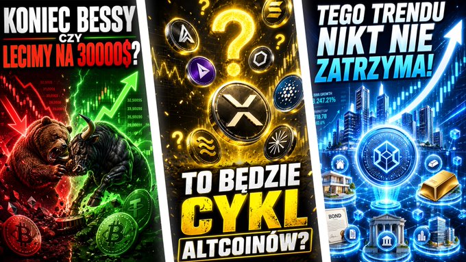Three-panel YouTube thumbnail about cryptocurrency, featuring a bear and bull with Polish text 'KONIEC BESSY czy LECIMY NA 30000$?', a central XRP/altcoin panel reading 'TO BĘDZIE CYKL ALTCOINÓW?', and a blue panel asking 'TEGO TRENDU NIKT NIE ZATRZYMA!'.